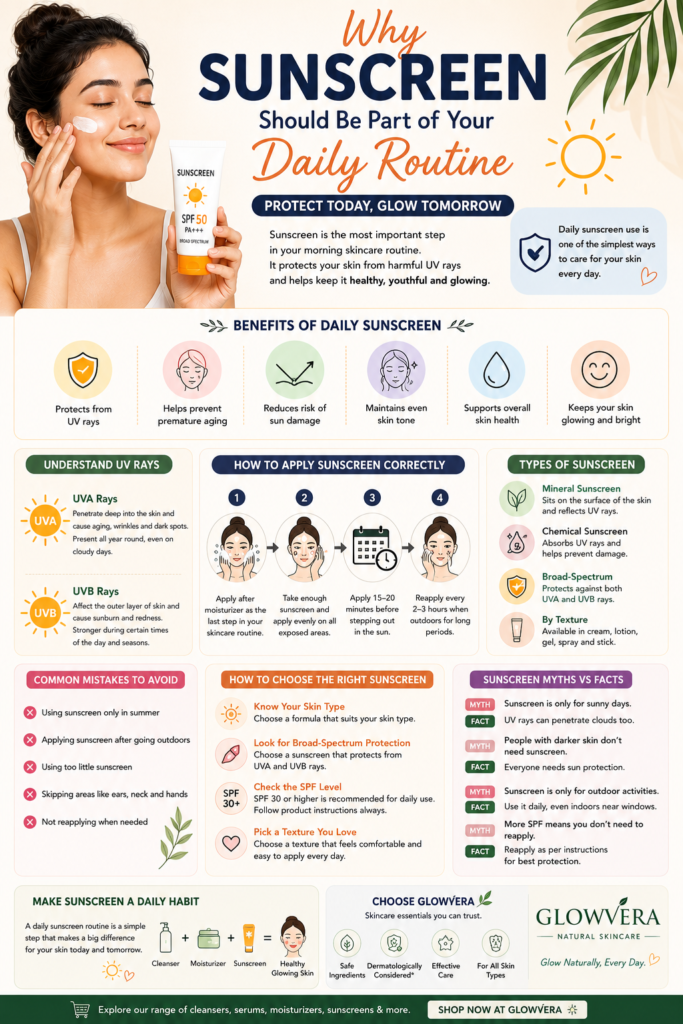 Why Sunscreen Should Be Part of Your Daily Routine