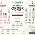 Correct Order to Apply Skincare Products
