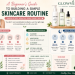 Simple Skincare Routine for Beginners