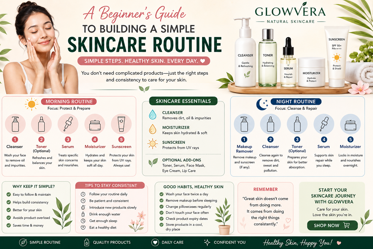 Simple Skincare Routine for Beginners
