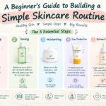 Skincare Routine